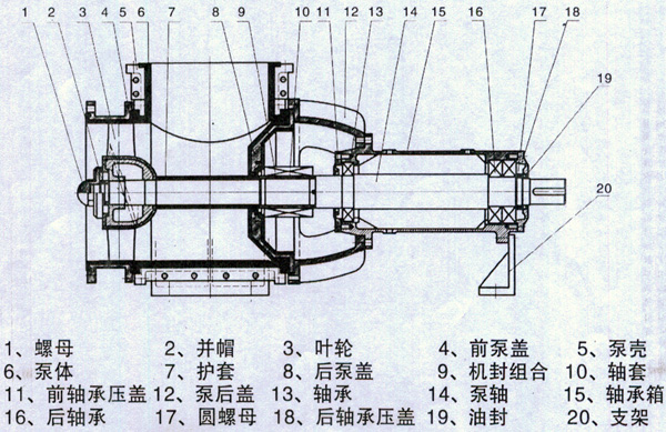 襯氟軸流泵結(jié)構(gòu)圖.jpg